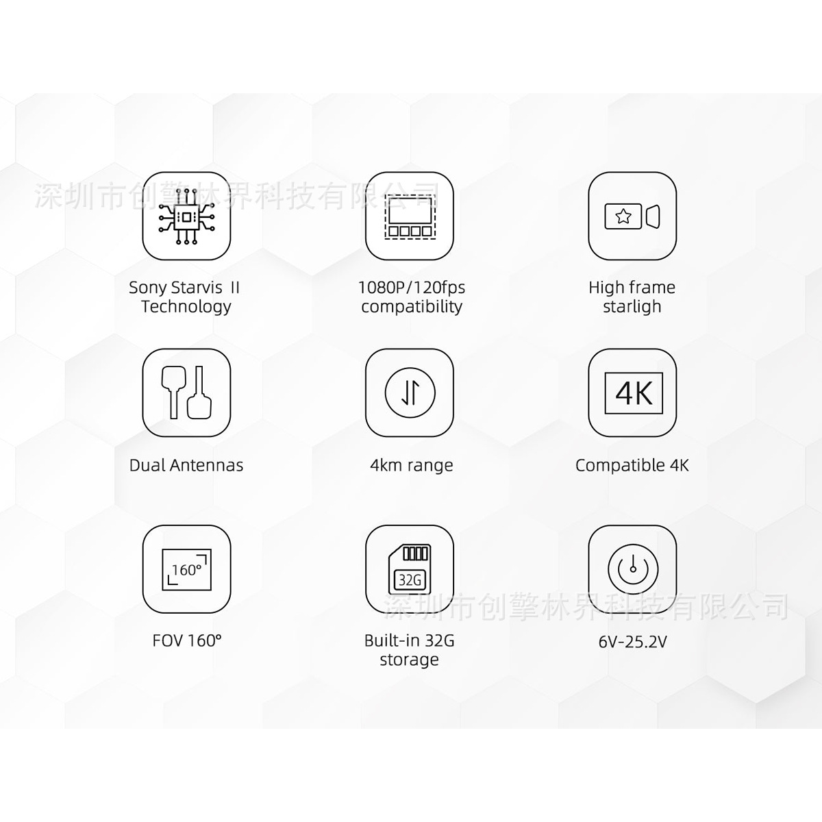 Kit Walksnail Avatar HD Pro co - Walksnail Avatar Hd Pro Kit reseña y precio